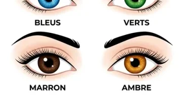 Que revele la couleur de vos yeux sur votre personnalite decouvrez des secrets caches.jpg