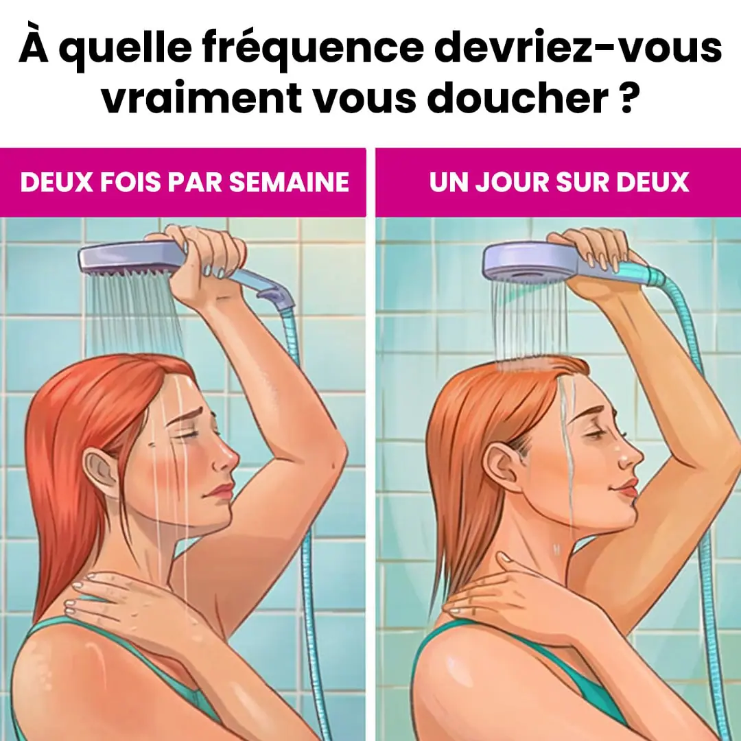 Quelle est la frequence ideale pour se doucher 1.jpg